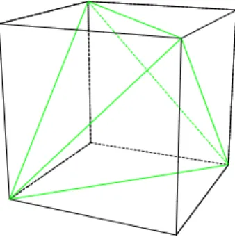 Figure 3.7: One tetrahedron and one cube representing the noncontextual and the general full-correlation 3-cycle polytope.