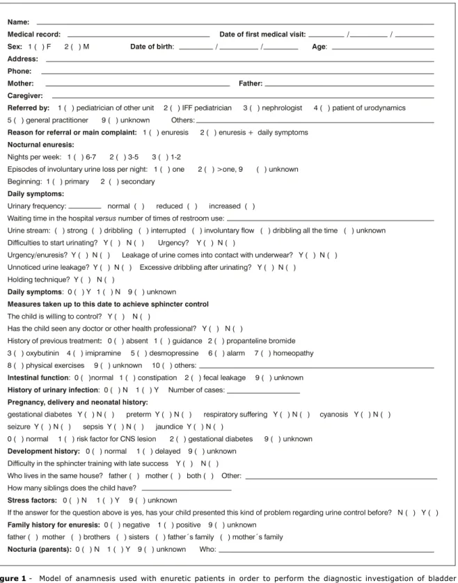 Figure 1 - Model of anamnesis used with enuretic patients in order to perform the diagnostic investigation of bladder dysfunction