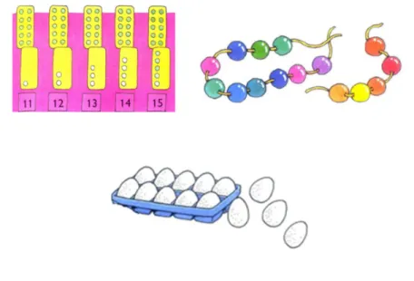 Figura 4: Representa¸ c˜ oes num´ ericas.