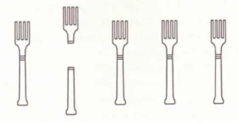 Figura 3: O que ´e um garfo?