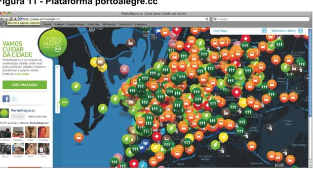 Figura 11 - Plataforma portoalegre.cc 
