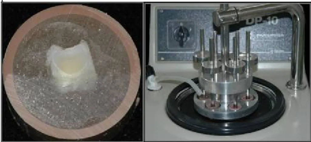 Figura 1. 1a) Bloco de esmalte incluídos e polidos. 1b)  Dispositivo para polimento dos  espécimes