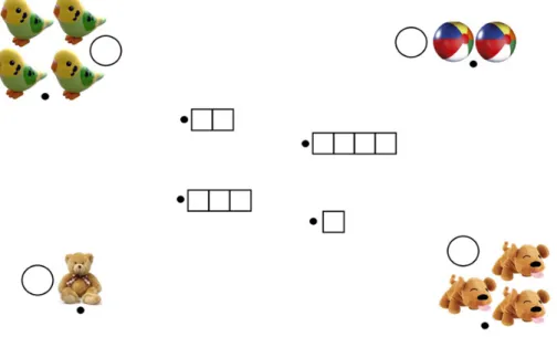 Figura 16: Correspondˆ encia com as barras cuisenaire .