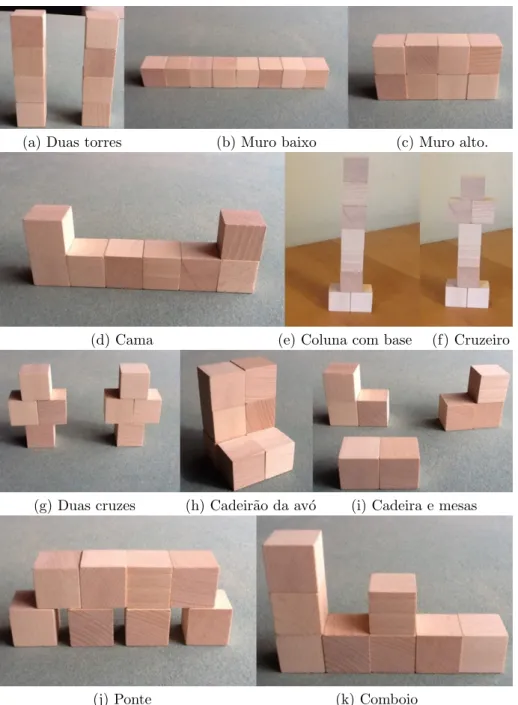 Figura 9: Ordem de explora¸ c˜ ao para o Dom 3.