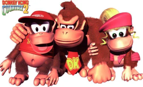 Figura 5: personagens de Donkey Kong Country 16 .