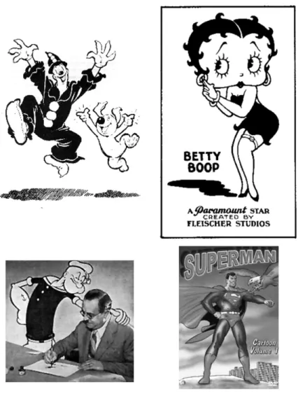 Figura 12: personagens criados por Max Fleischer 28