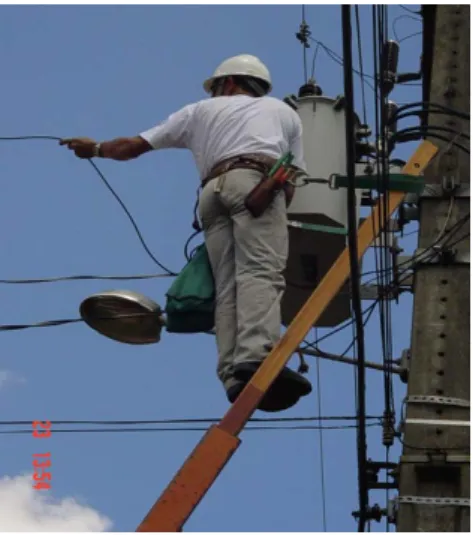 Figura  1: postura de trabalho Fonte: AGCEL, 2003. 