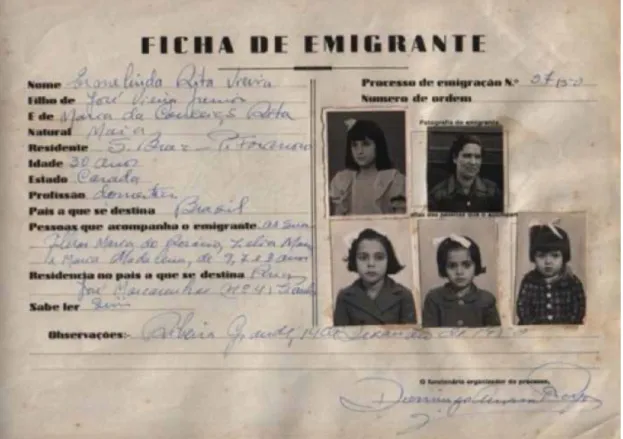 Fig. 1 – Exemplo de uma Ficha de Emigrante datada de 14 de dezembro de 1950. Col. 
