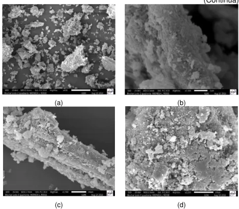 Figura  3  –  Micrografias  de  biocarvão  de  lodo  de  esgoto  em  microscopia  eletrônica  de  varredura  com  diferentes  aumentos: 430 (a), 7500 (b), 1700 (c), 2200 (d), 750 (e)  e 130 (f) vezes 