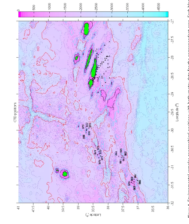 Figure 1. Environmental samples geographical positions with bathymetry data for the correspondent area