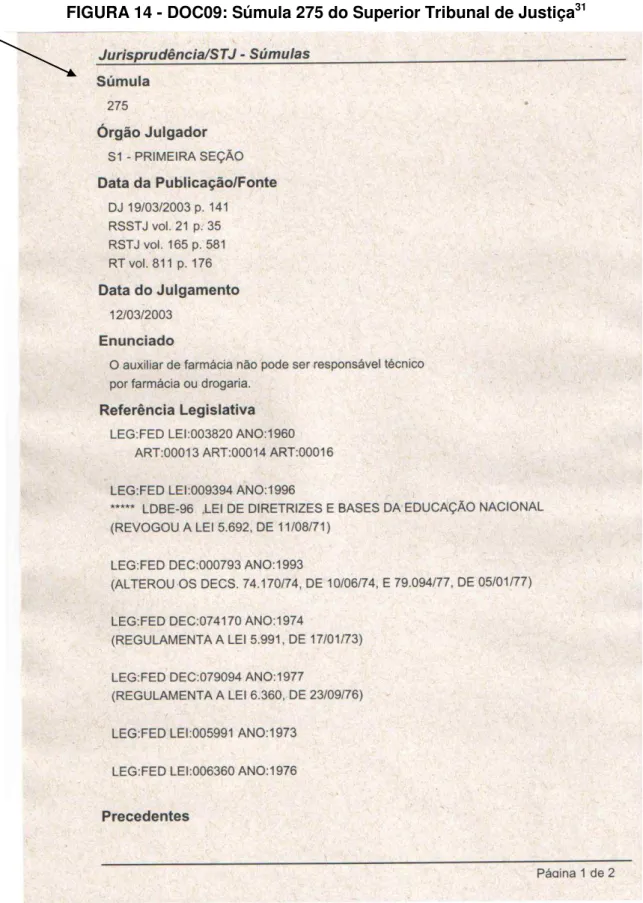 FIGURA 14 - DOC09: Súmula 275 do Superior Tribunal de Justiça 31