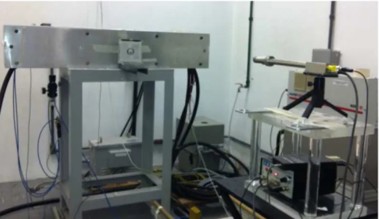 FIGURA  14-  Sistema  de  posicionamento  utilizado  no  Laboratório  de  Calibração  de  Dosímetros  do  CDTN/CNEN 