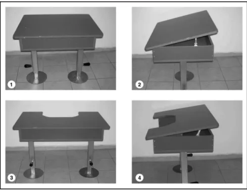 Figure 1 -  Design of different types of desks
