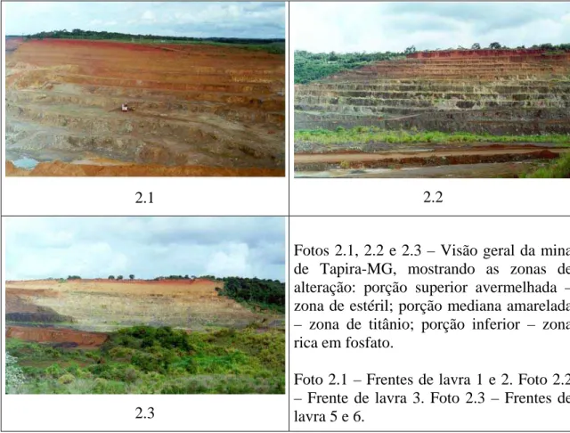 Foto 2.1 – Frentes de lavra 1 e 2. Foto 2.2  – Frente de lavra 3. Foto 2.3 – Frentes de  lavra 5 e 6