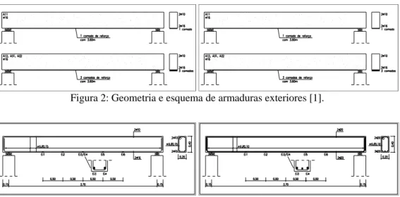 Figura 2: Geometria e esquema de armaduras exteriores [1]. 
