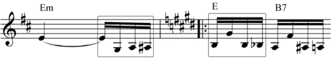 FIGURA 8 - Frase com cromatismos e saltos de sexta maior em Chorando Baixinho            (c.64-65)
