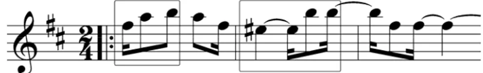 FIGURA 10 - Motivos melódicos de saltos de terça mais graus conjuntos e notas                repetidas em Acariciando de Abel Ferreira (c.1-3)