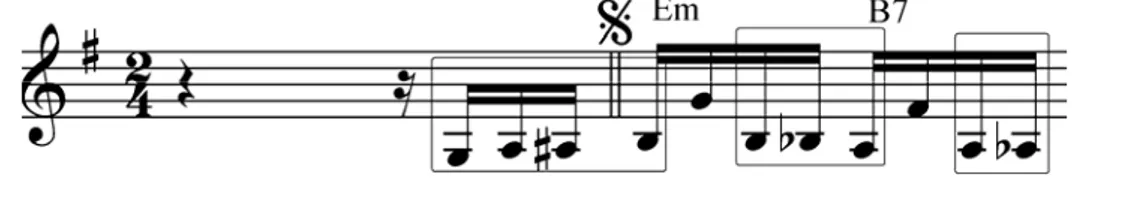 FIGURA 13 - Passagem com cromatismo em Chorando Baixinho (c.1-2). 