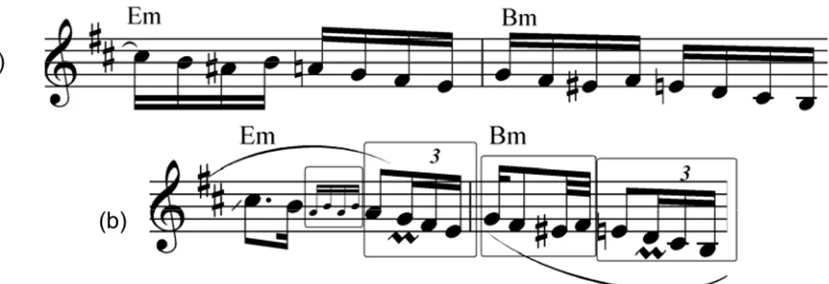 FIGURA 21 - (a) Cromatismos em trechos escalares na partitura de Chorando Baixinho 