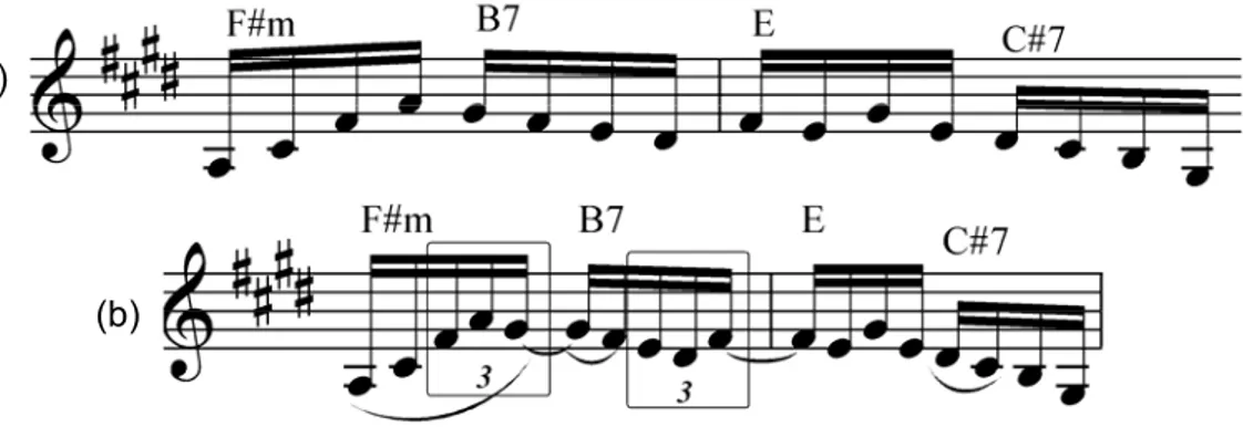 FIGURA 23 - (a) Trecho com arpejos e passagem escalar na partitura de Chorando  