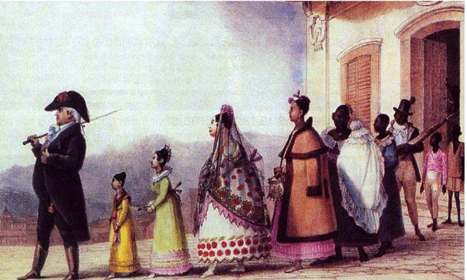 Figura 3.2.2.: Pintura de Debret retratando a hierarquia familiar do Brasil colônia.
