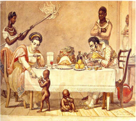 Figura 8: Um  jantar brasileiro (J.B.Debret, 1827)  