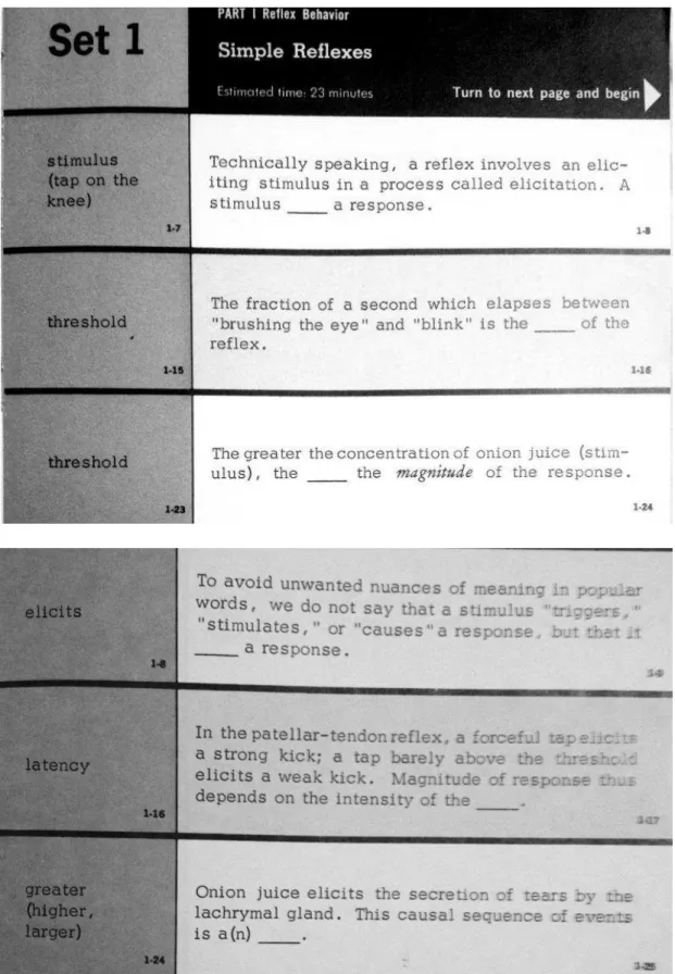 Figura 4: Páginas 1 e 2 do texto programado do livro The Analysis of Behavior de 1961