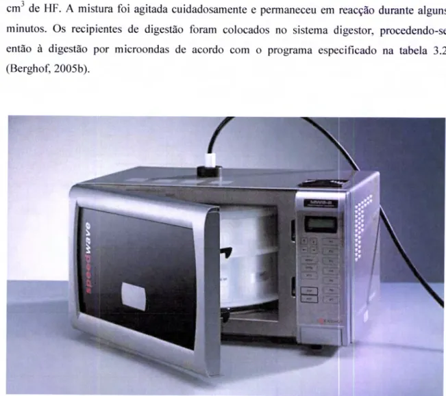Figura  3.7. Equipamento  microondas  de digestÍÍo  speedwave  MWS-2  usado na  digesüio  das amostras  estudadas.