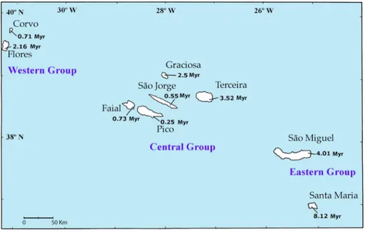 Figure 1. The archipelago of the Azores. Maximum geological age of each island in  million year (Myr) as in França et al