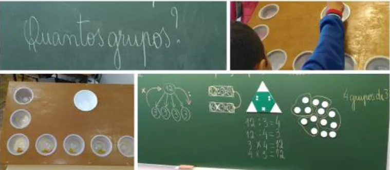 Figura 22: Explora¸ c˜ oes adicionais, utilizando o tabuleiro e o triˆ angulo, para os factos b´ asicos 3 × 4 = 12, 4 × 3 = 12, 12 : 3 = 4 e 12 : 4 = 3.