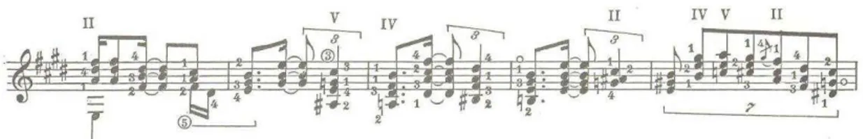 Figura 12: Utilização de uma rítmica instável na Lenda Sertaneja. 