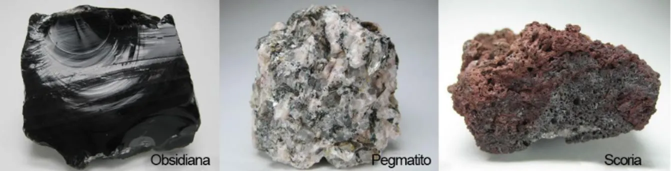 Figura 3.8 – Exemplos 25  de variação de textura em rochas magmáticas. 