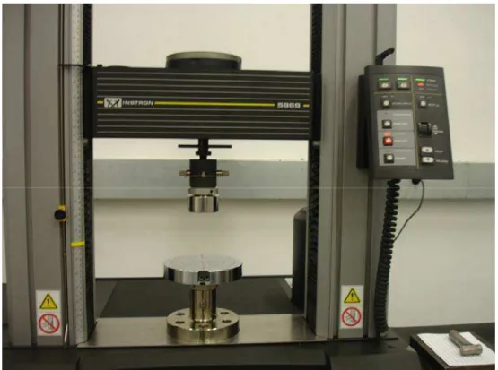 Figura 4- Máquina universal de ensaios, tipo eletromecânica, marca  INSTRON, modelo 5869, série 5869 P8823  