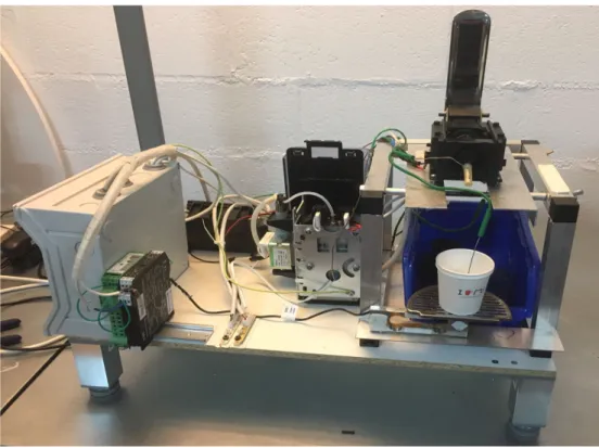 Figure 3.1 - The custom-made structure (JIG) used for the experiments and data recollection