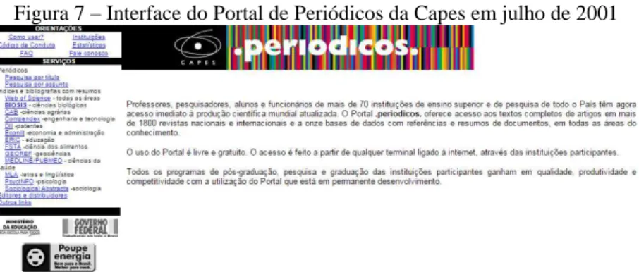 Figura 7  – Interface do Portal de Periódicos da Capes em julho de 2001 