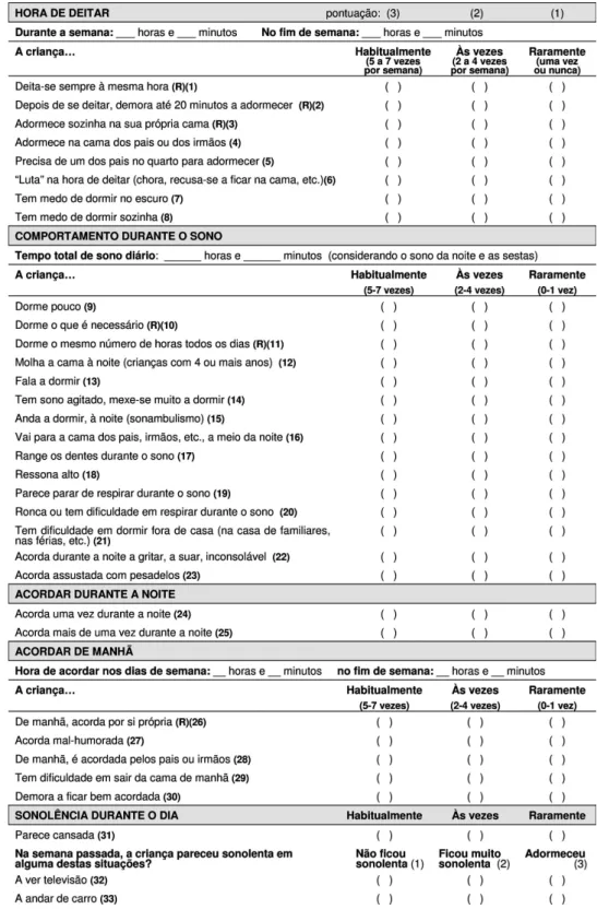 Figure 2 Portuguese version of the Children’s Sleep Habits Questionnaire (33-item version).