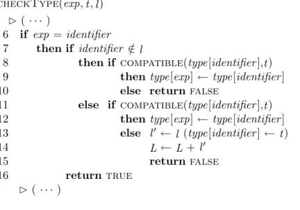 Figura 5.13: Algoritmo de verifica¸c˜ao de tipos para express˜ao Identificador
