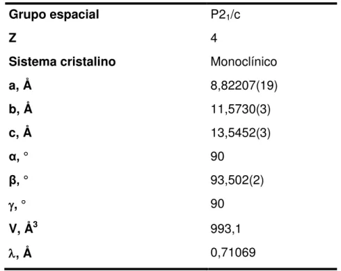 Tabela III.5  – Dados cristalográficos e condições de refinamento de Et 2 H 2 L 