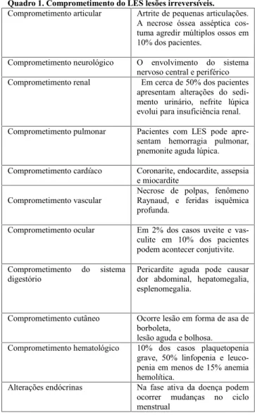 Figura 3. Lúpus timidus: Edema com lesões infiltrativas.