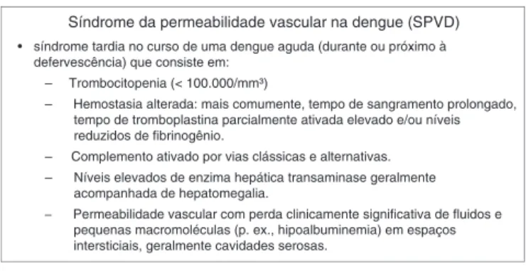 Figura 1 Síndrome da permeabilidade vascular na dengue (SPVD).