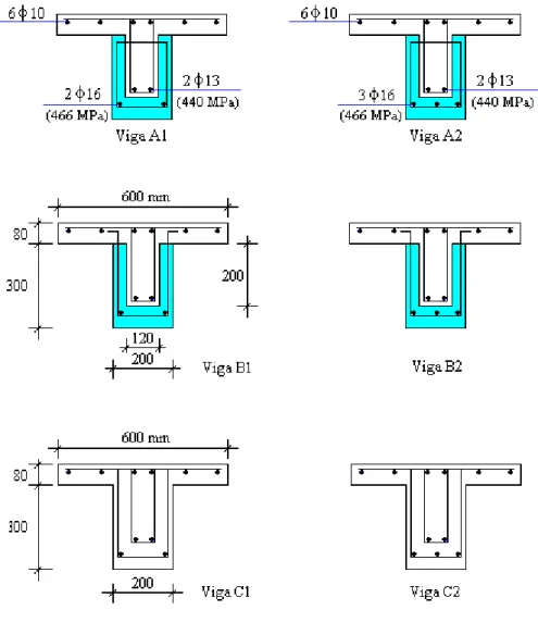 Figura 2-3 - Seção Transversal das Vigas Ensaiadas 