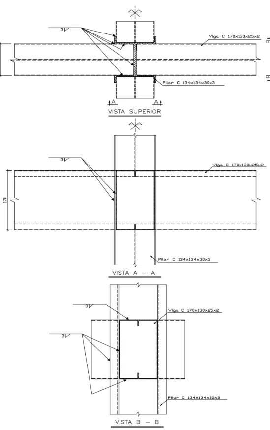 FIGURA 3.7 – Modelo 04B: ligação semi-rígida na menor inércia do pilar 