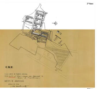Fig. 8: 1ª e 2ª fases do Plano.
