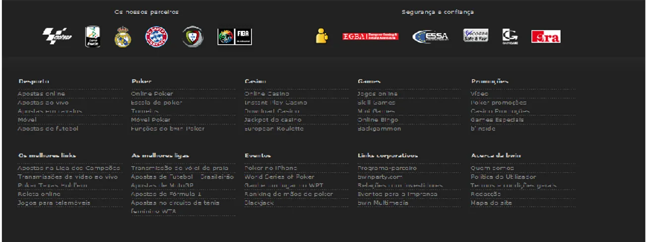 Figura 4 – Segurança e Confiança na Bwin 