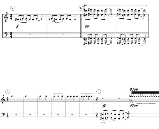 Figura 3: Trechos da peça Musica Ricercata n° 2, de Györgi Ligeti. 40   