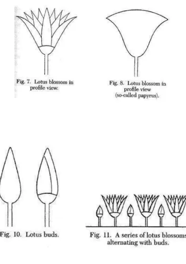 Figura I  – Exemplos da evolução do padrão vegetal na ornamentação segundo 