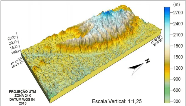 FIGURA  9:  Modelo  Digital  de  Terreno  mostrando  a  diferença  abrupta  do  relevo  do  PARNA  Caparaó