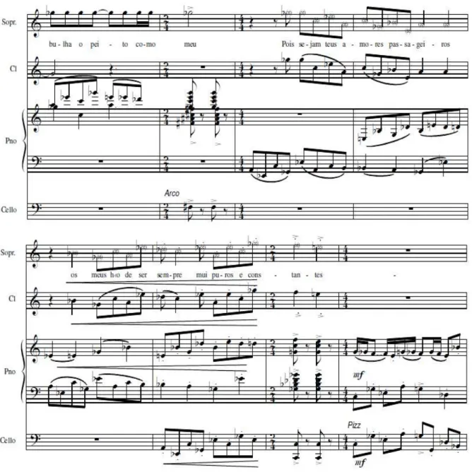 Figura 11: Carta 4, trecho com sugestões melódicas para o canto de afinação aproximada