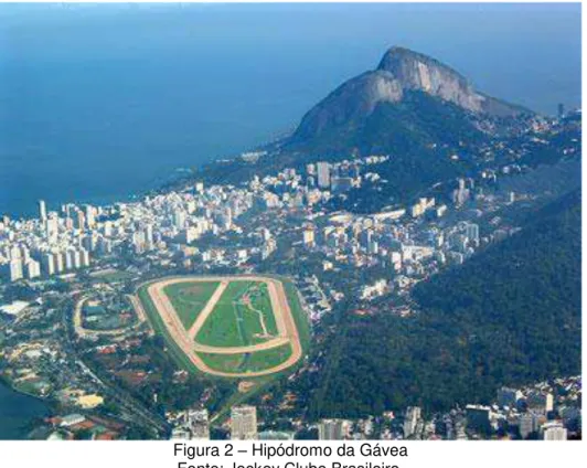 Figura 2 – Hipódromo da Gávea  Fonte: Jockey Clube Brasileiro.  