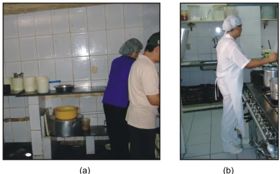 Figura 1.5 – Higiene pessoal de manipuladores de alimentos de dois  restaurantes comerciais self-service de Belo Horizonte – MG: (a) Restaurante 6 e  (b) Restaurante 19